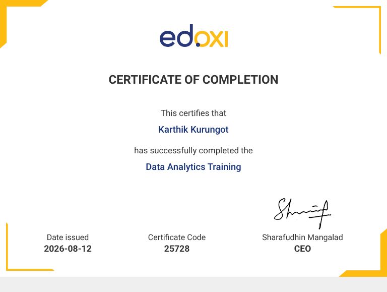 certificate image